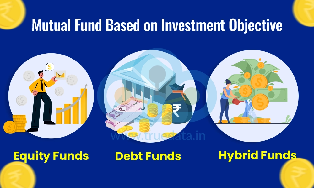 Mutual Fund Based on Investment Objective