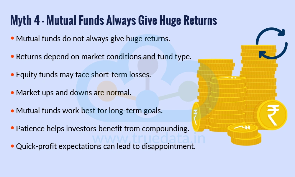 Myth 4 - Mutual Funds Always Give Huge Returns