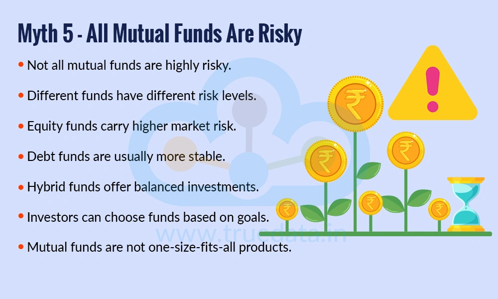 Myth 5 - All Mutual Funds Are Risky