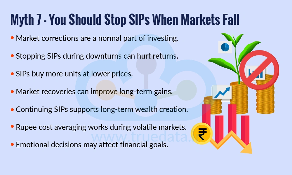 Myth 7 - You Should Stop SIPs When Markets Fall