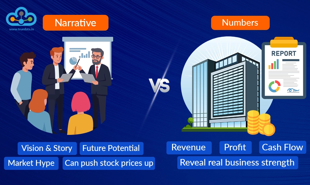 Corporate Data