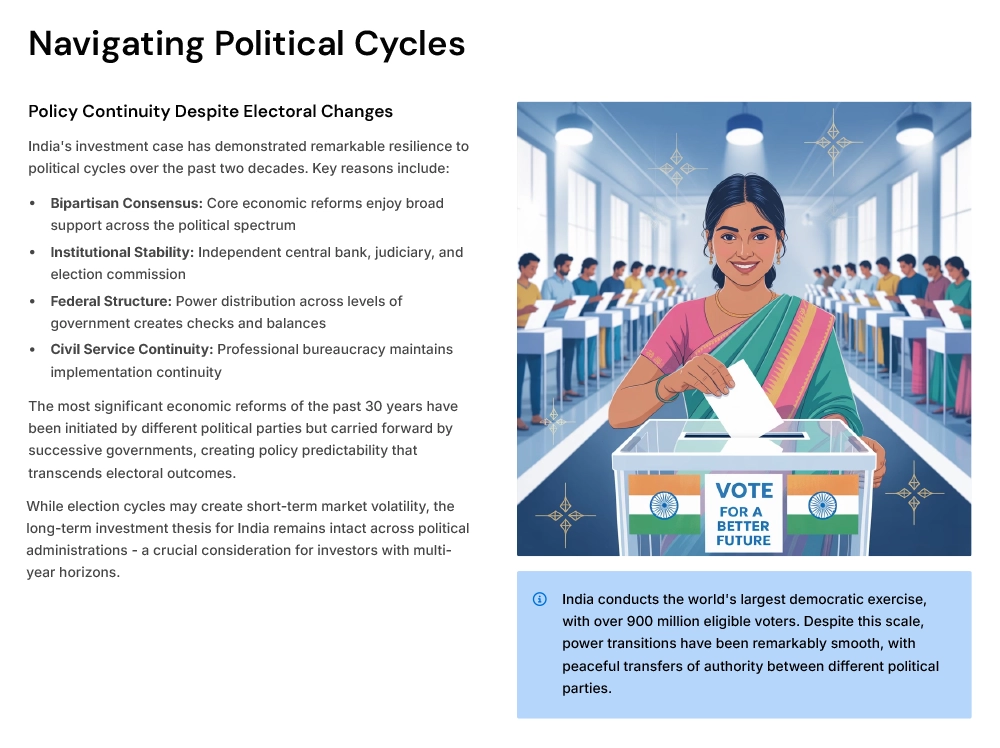 navigating-political-cycles