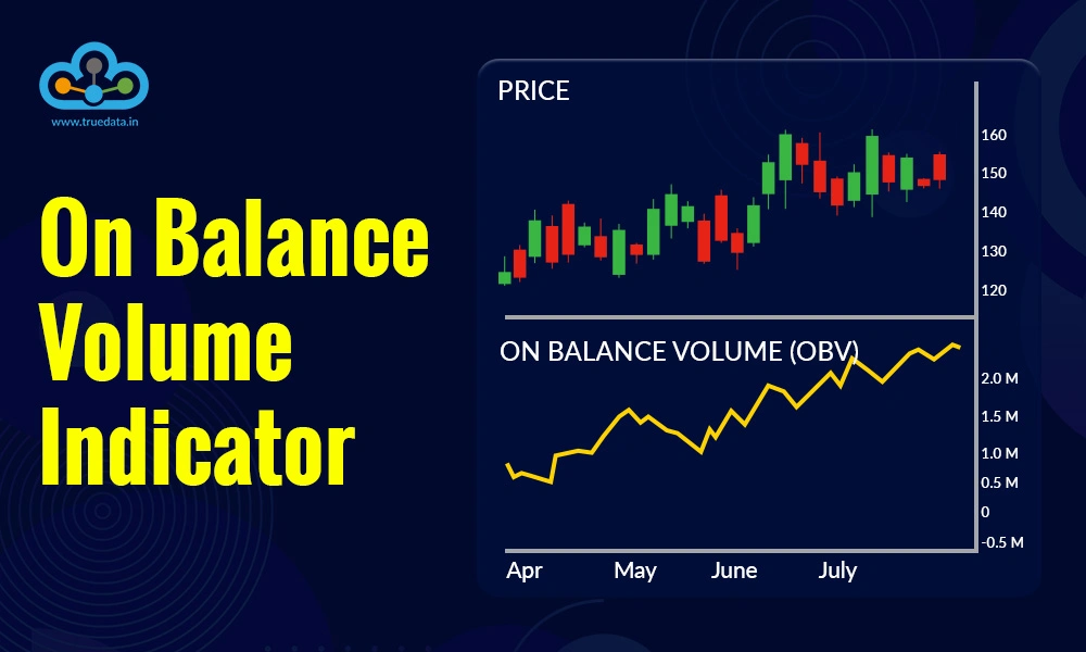 on-balance-volume-indicator on-balance-volume-indicator