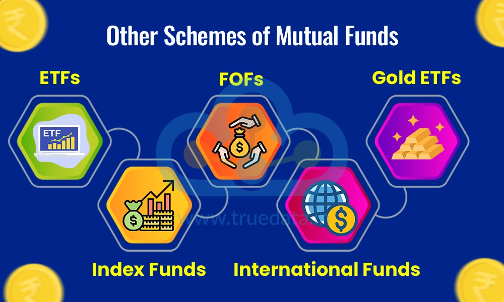 Other Schemes of Mutual Funds 