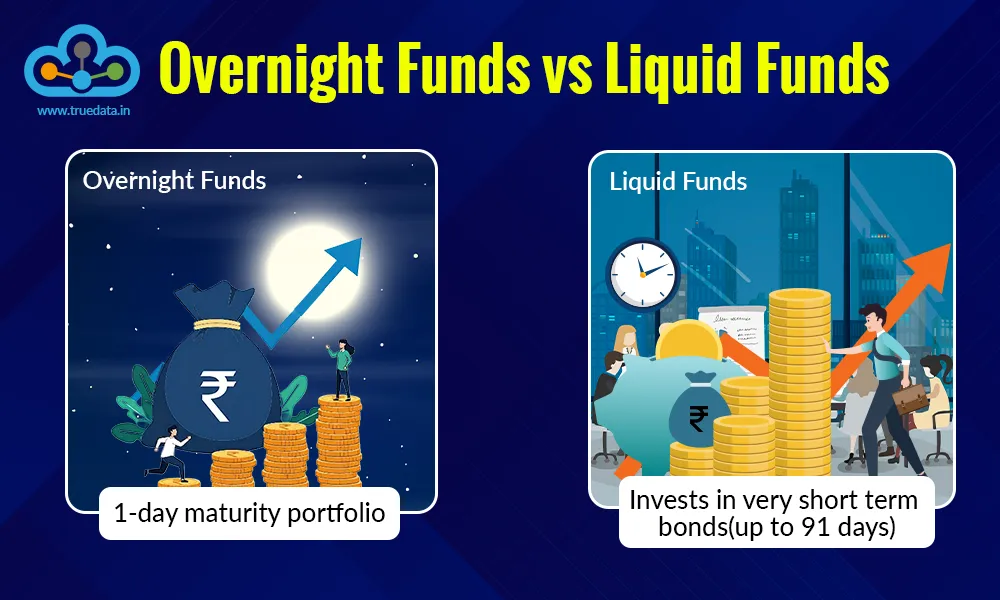Overnight Funds vs Liquid Funds