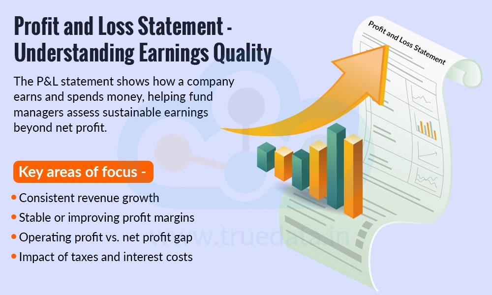 Profit and Loss Statement - Understanding Earnings Quality Profit and Loss Statement - Understanding Earnings Quality