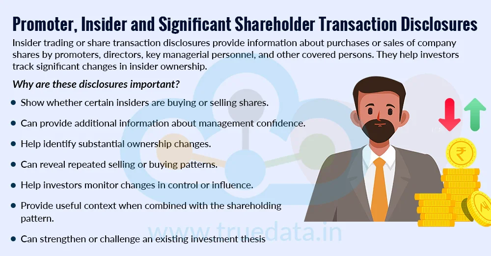 Promoter, Insider and Significant Shareholder Transaction Disclosures Promoter, Insider and Significant Shareholder Transaction Disclosures