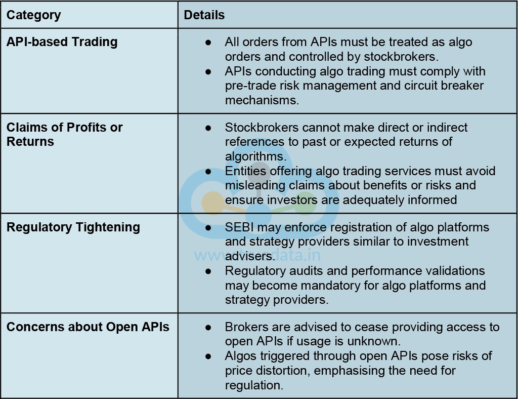 proposed-changes-by-sebi-1.