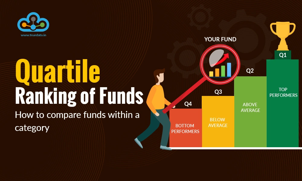 quartile-ranking-of-funds-how-to-compare-funds-within-a-category