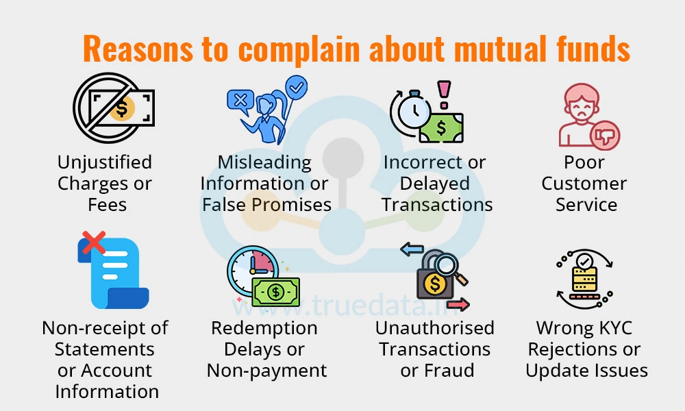 Reasons to complain about mutual funds