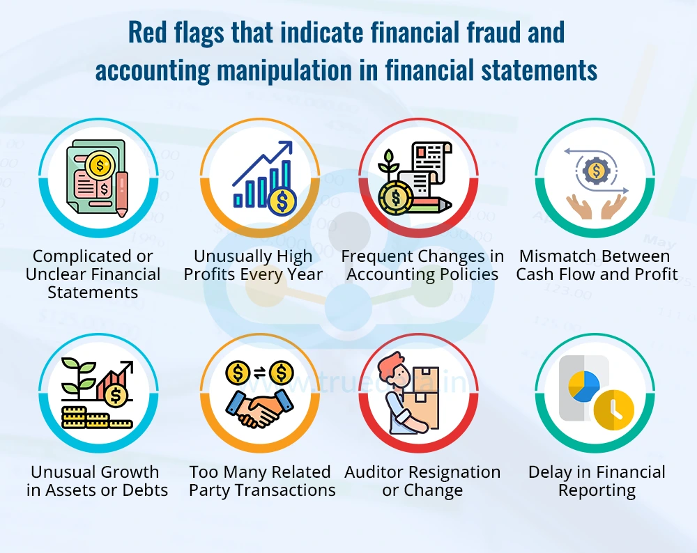 Red flags that indicate financial fraud and accounting manipulation in financial statements