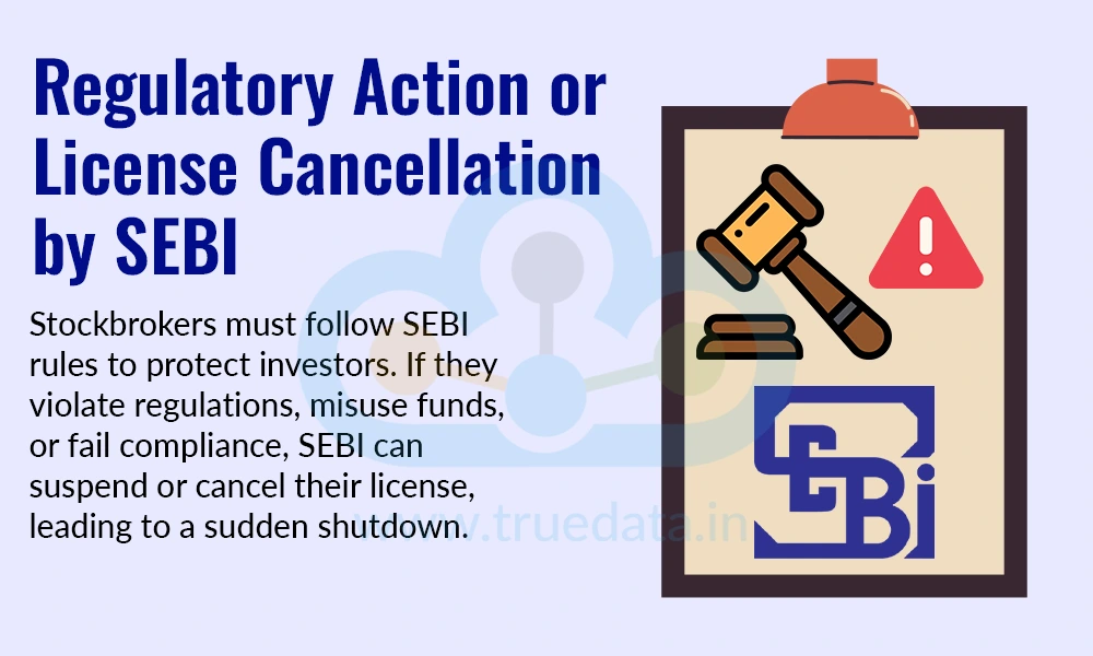 Regulatory Action or License Cancellation by SEBI