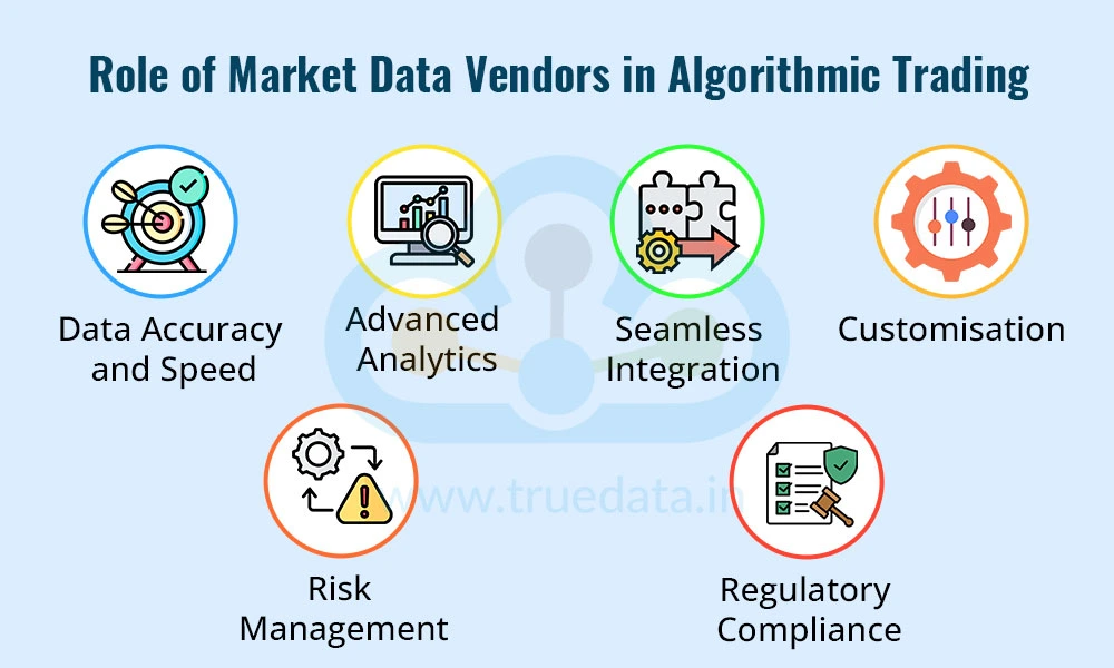 Role of Market Data Vendors in Algorithmic Trading