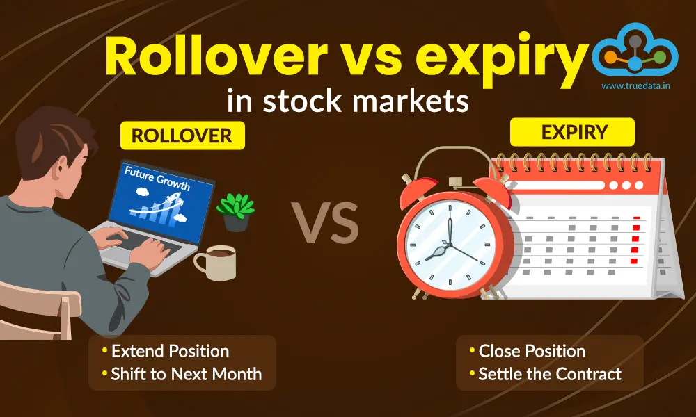 Investing / Trading