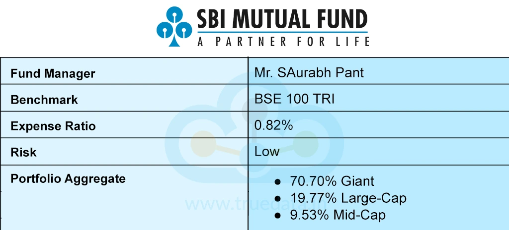 sbi-blue-chip-direct-plan-growth