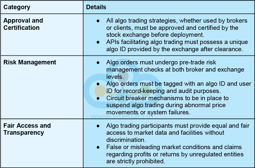 sebi-guidelines-for-algo-trading-1