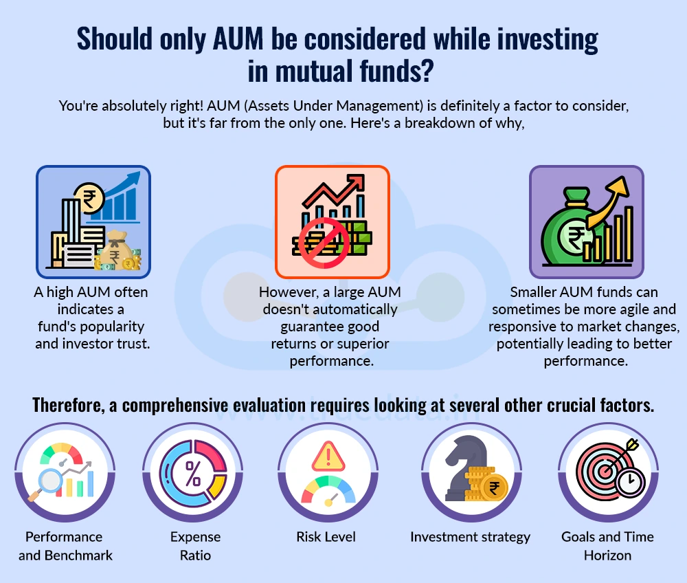should-only-aum-considered-while-investing-in-mutual-funds