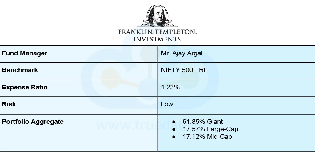 templeton-india-equity-income-direct