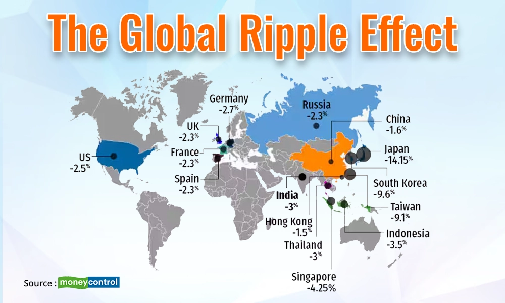 the-global-ripple-effect-1 the-global-ripple-effect-1