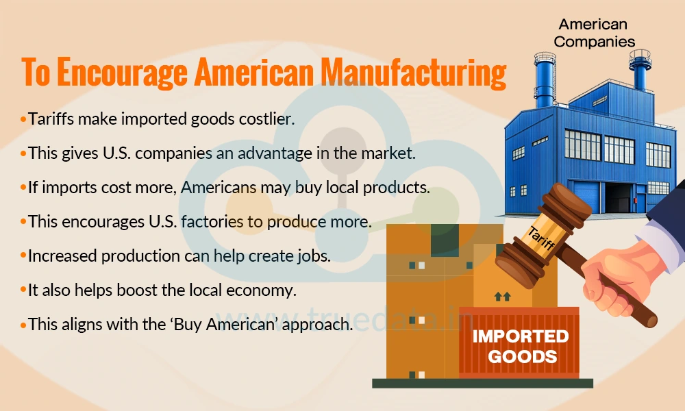 To Encourage American Manufacturing