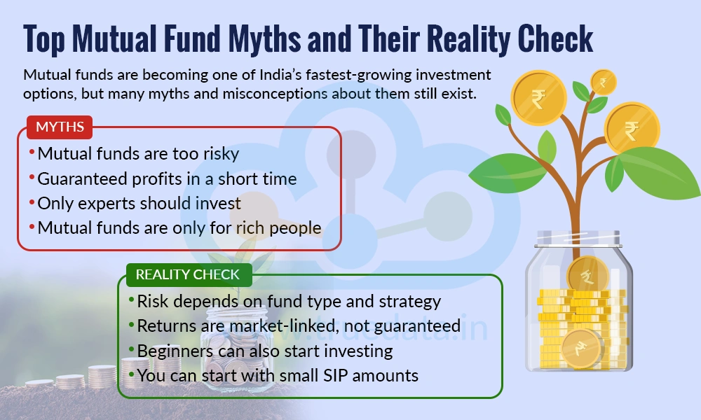 Top Mutual Fund Myths