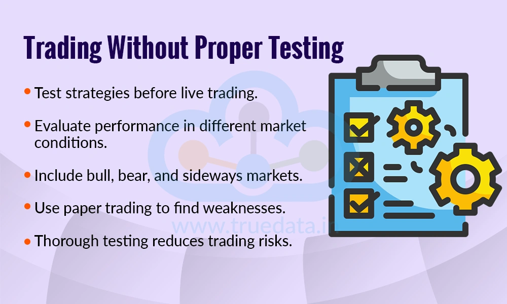 Trading Without Proper Testing