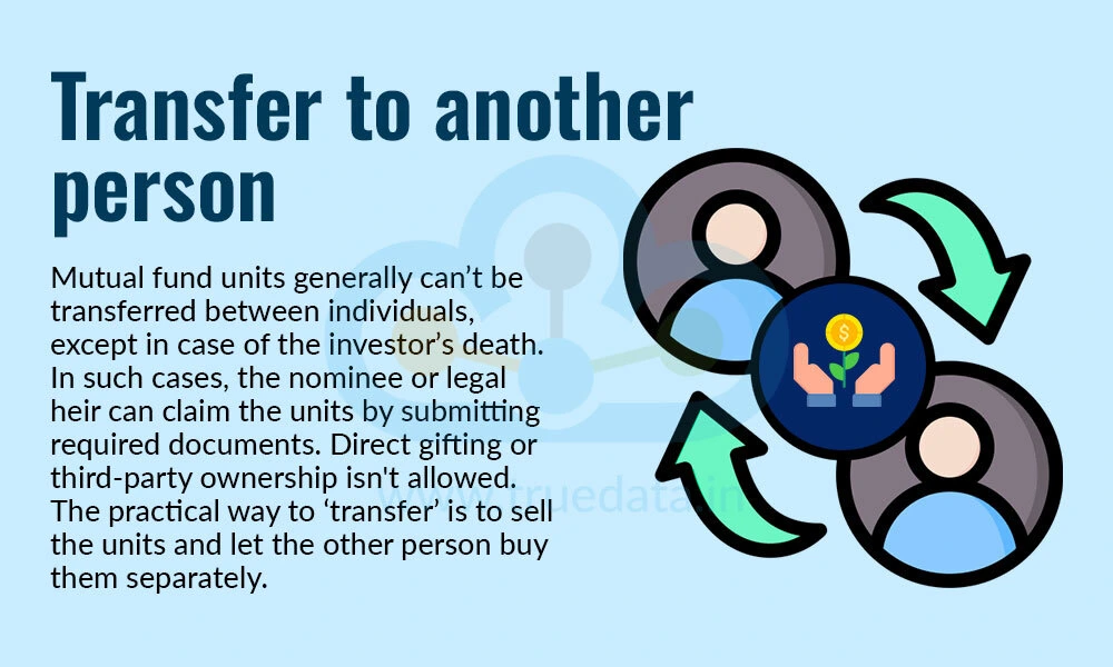 Transfer to another person