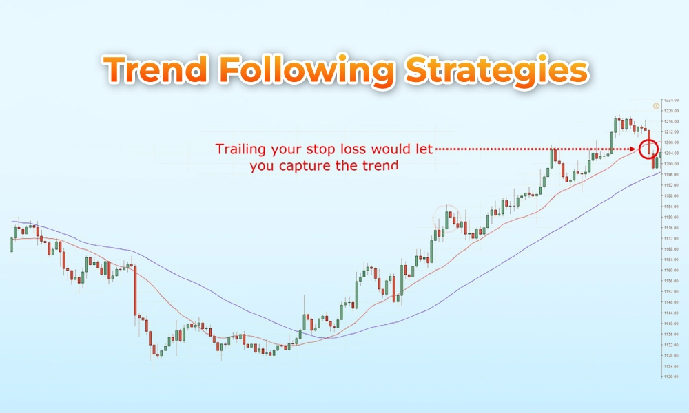 trend-following-strategies-1