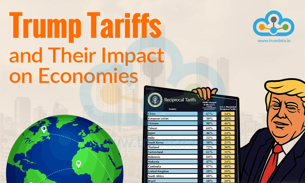 Trending market topics