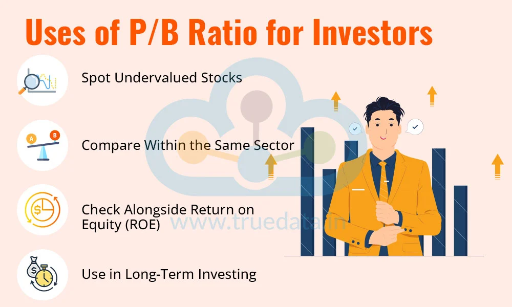 Uses of P/B Ratio for Investors 