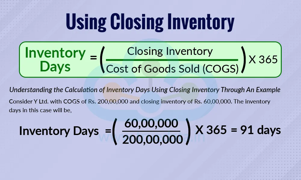 Using Closing Inventory