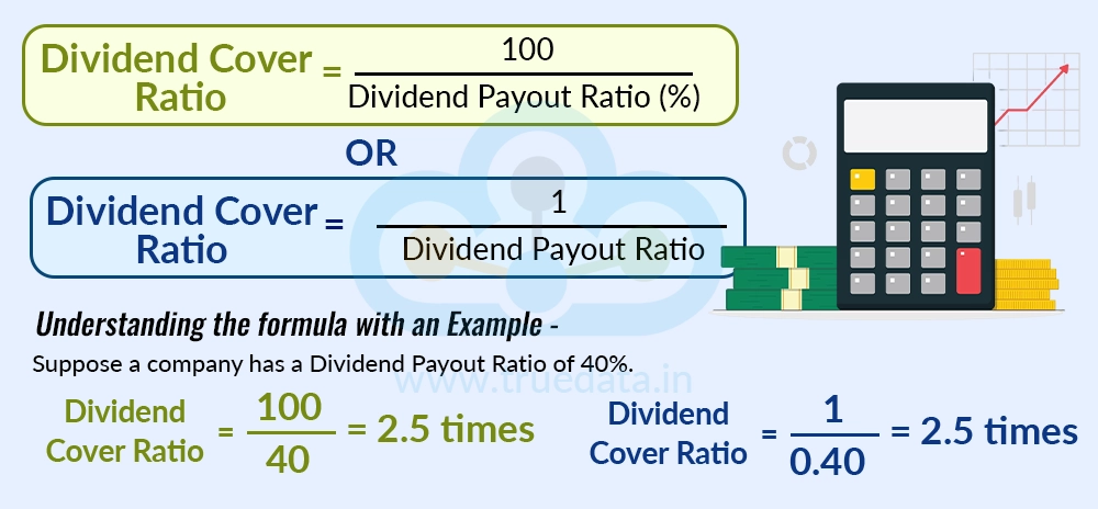 Using Dividend Payout Ratio Using Dividend Payout Ratio