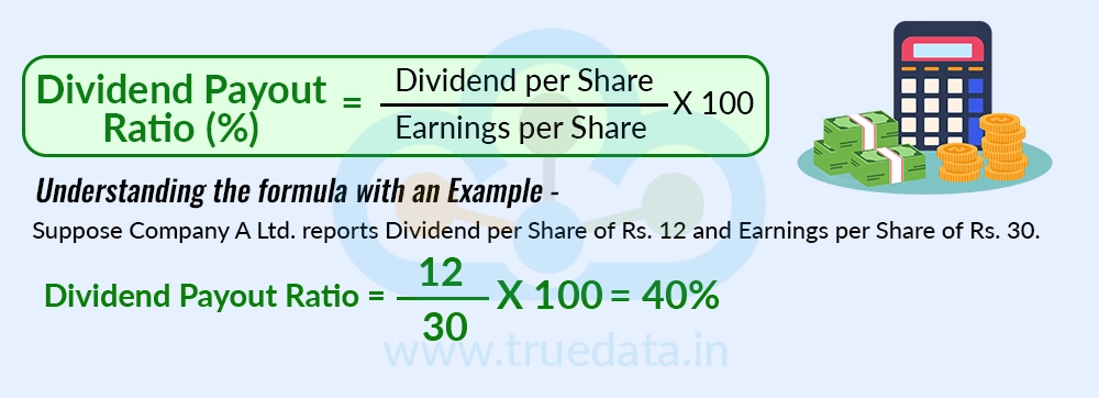 using-dividend-per-share-dps-and-earnings-per-share-eps using-dividend-per-share-dps-and-earnings-per-share-eps