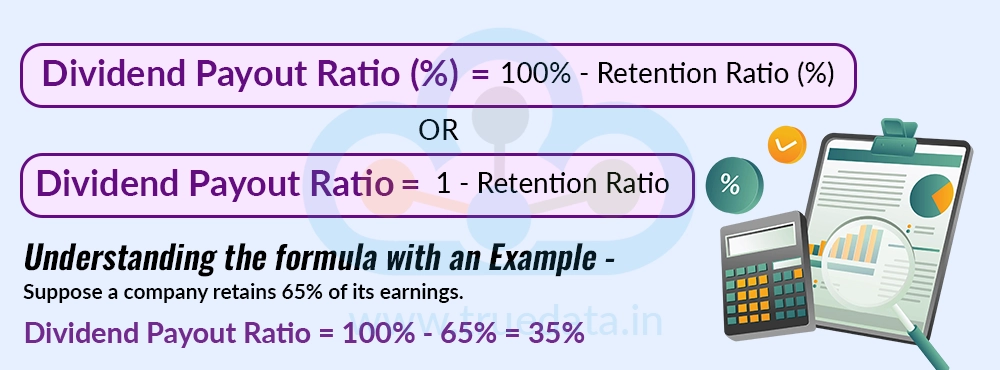 using-retention-ratio using-retention-ratio
