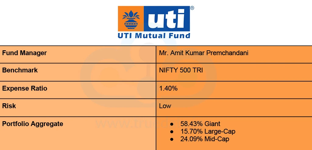 uti-dividend-yield-fund