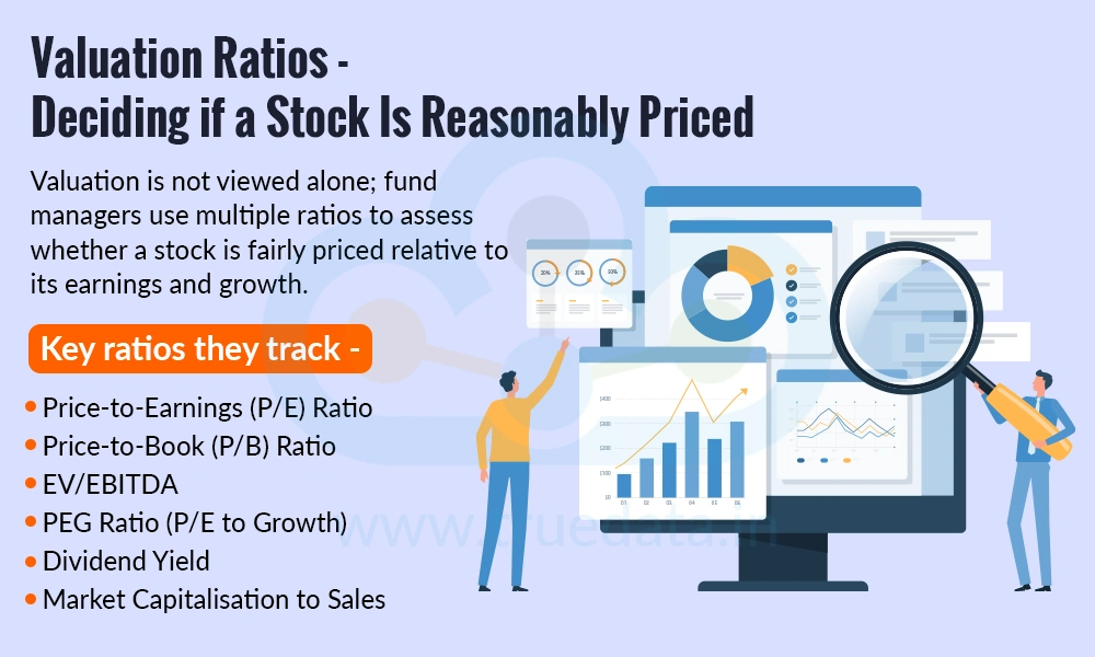 Valuation Ratios - Deciding if a Stock Is Reasonably Priced Valuation Ratios - Deciding if a Stock Is Reasonably Priced