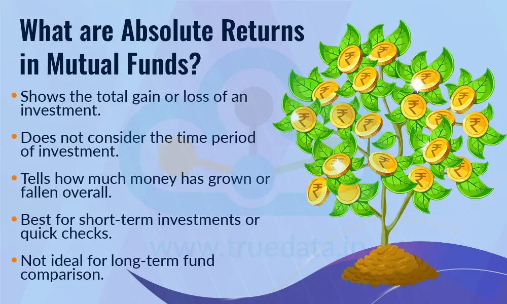 What are Absolute Returns in Mutual Funds What are Absolute Returns in Mutual Funds