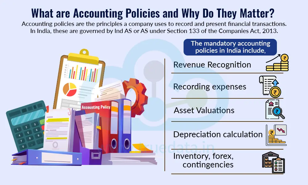 What are Accounting Policies and Why Do They Matter