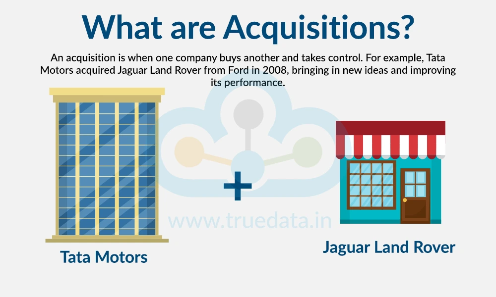 what-are-acquisition