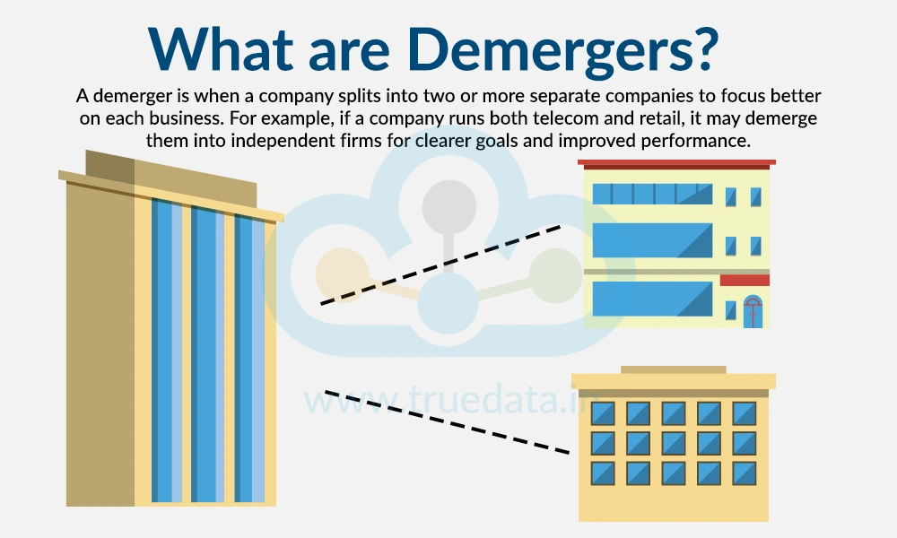 what-are-demergers