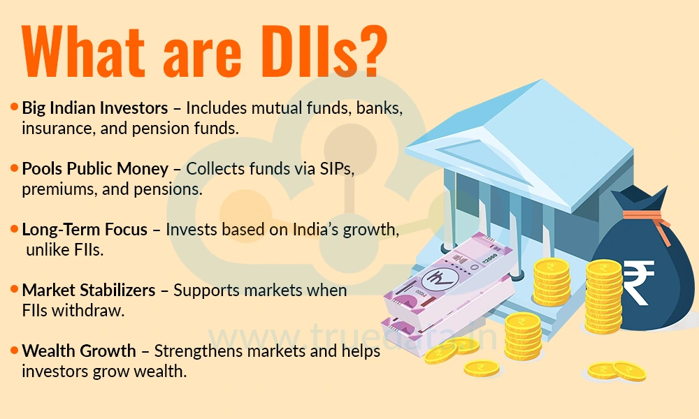 what-are-diis