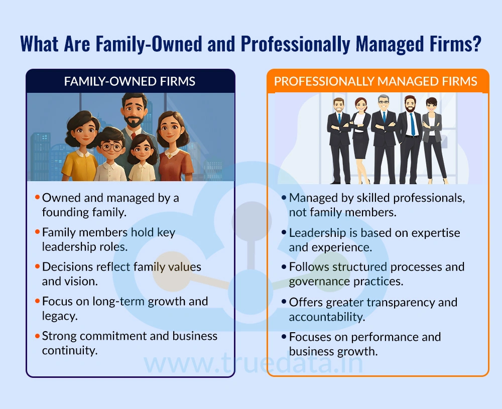 What Are Family-Owned and Professionally Managed Firms What Are Family-Owned and Professionally Managed Firms