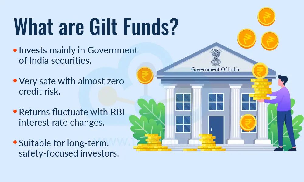What are Gilt Funds What are Gilt Funds