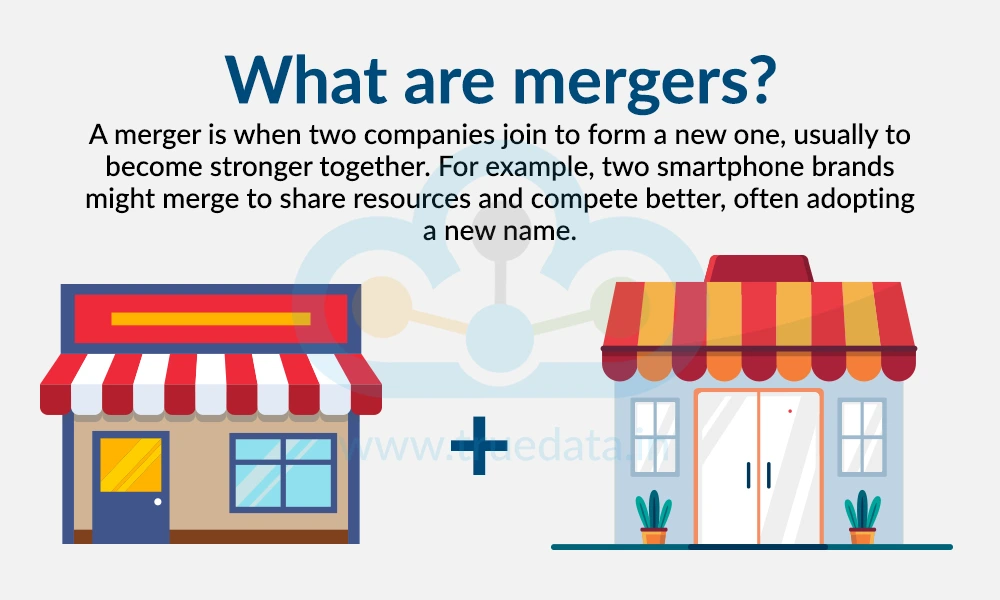 What are mergers