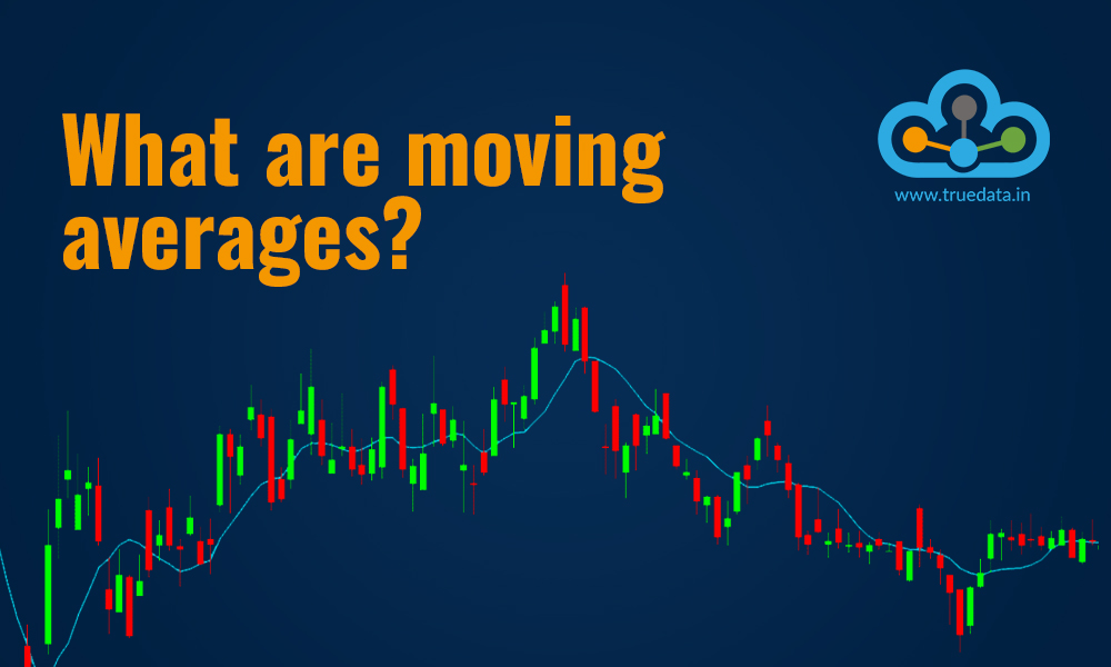 Trading Strategies / Indicators