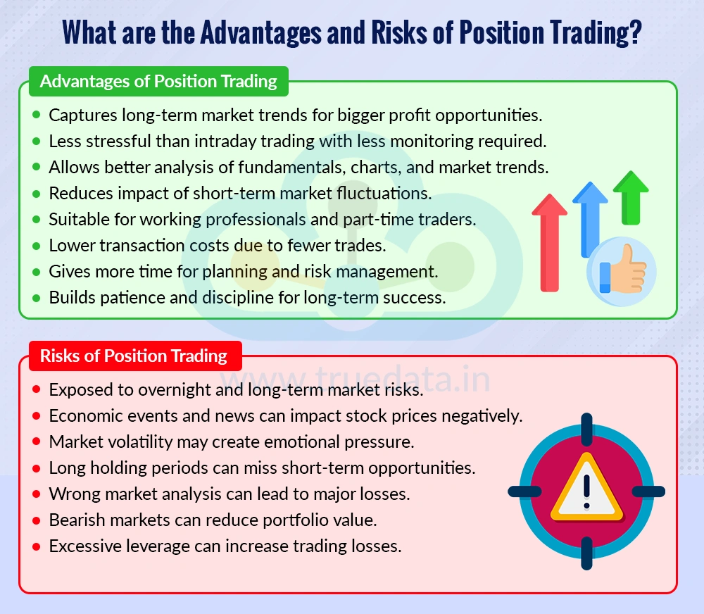 What are the Advantages and Risks of Position Trading What are the Advantages and Risks of Position Trading