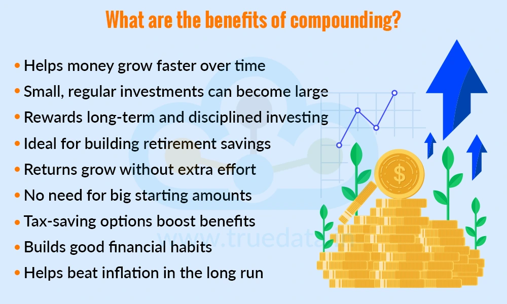 What are the benefits of compounding