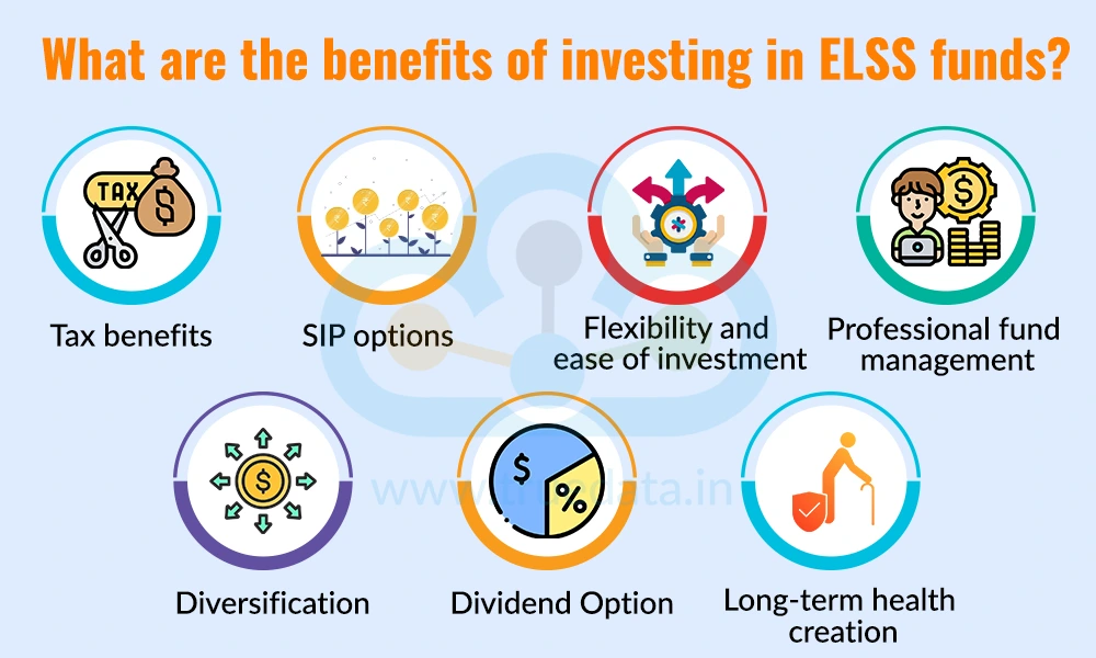 What are the benefits of investing in ELSS funds