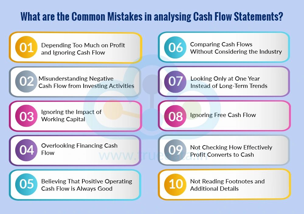 What are the Common Mistakes in analysing Cash Flow Statements