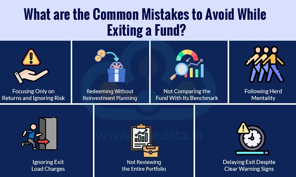 What are the Common Mistakes to Avoid While Exiting a Fund